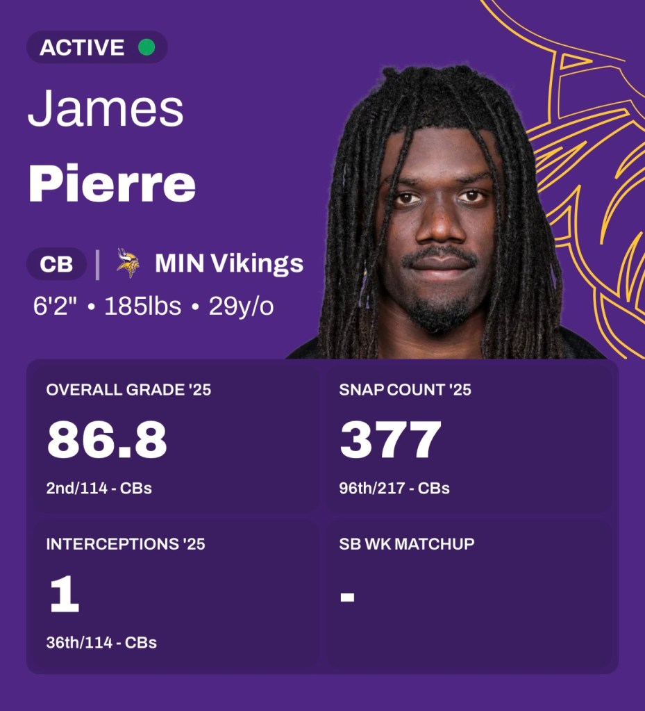 James Pierre PFF ranking in 2025, where he was the second highest rated Corner in the NFL with a 86.8 coverage grade.