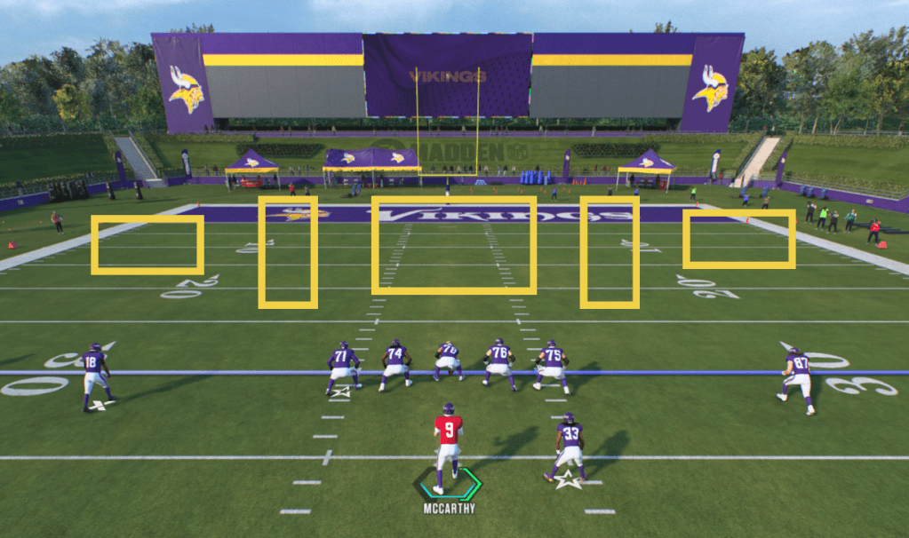 Windows that vertical passing offenses target